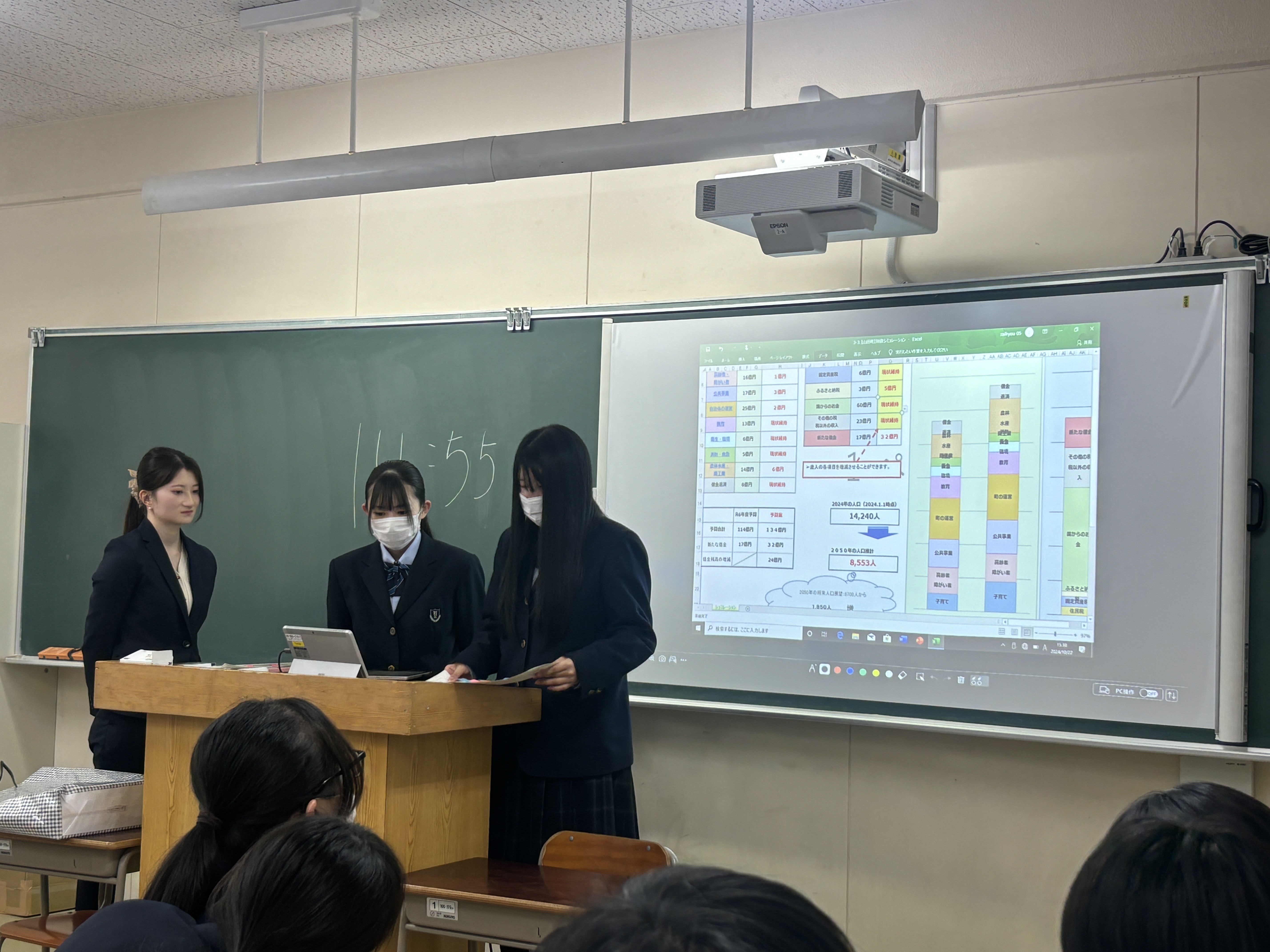 まちづくりワークショップ(山田高校)の様子3